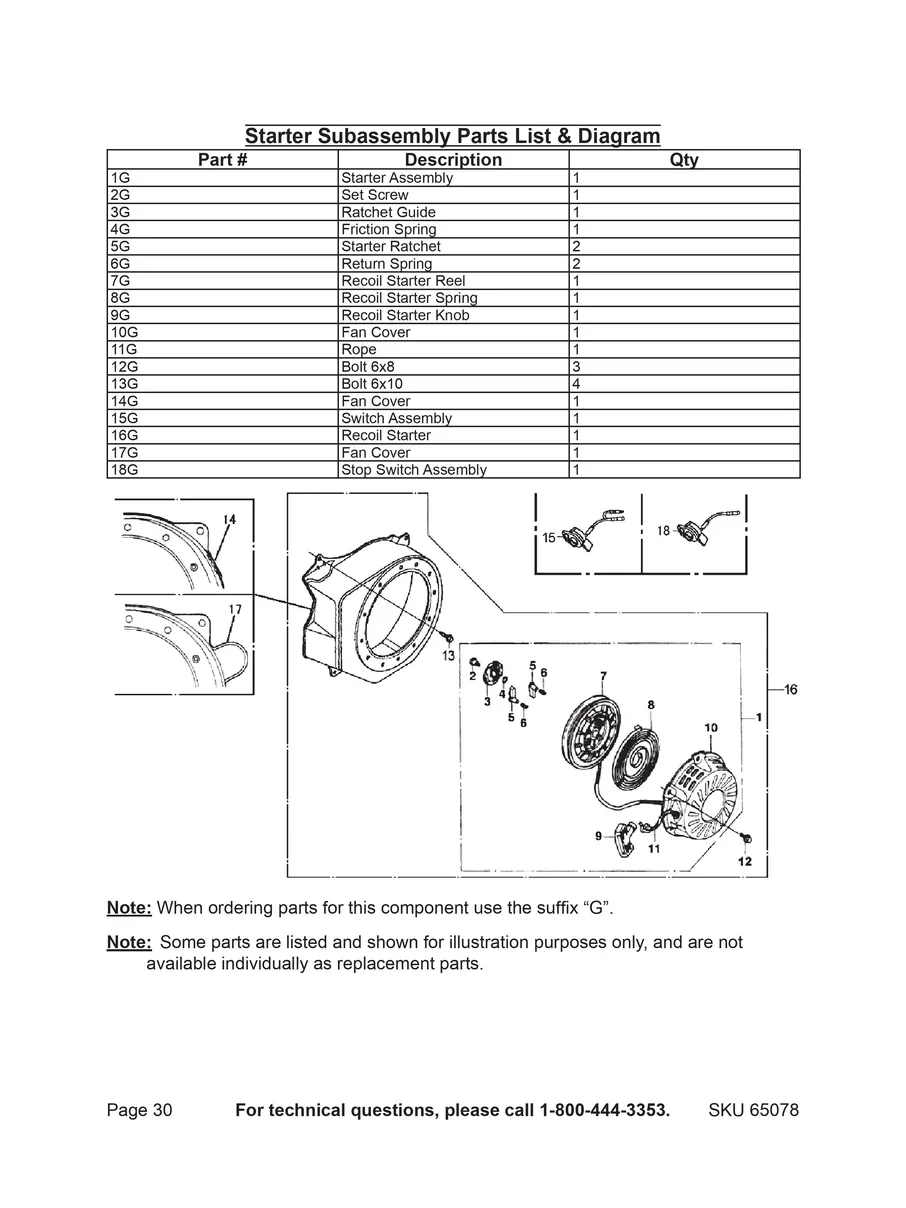 PACIFIC HYDROSTAR, 65078, IPL.30